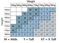 Tights Size Chart